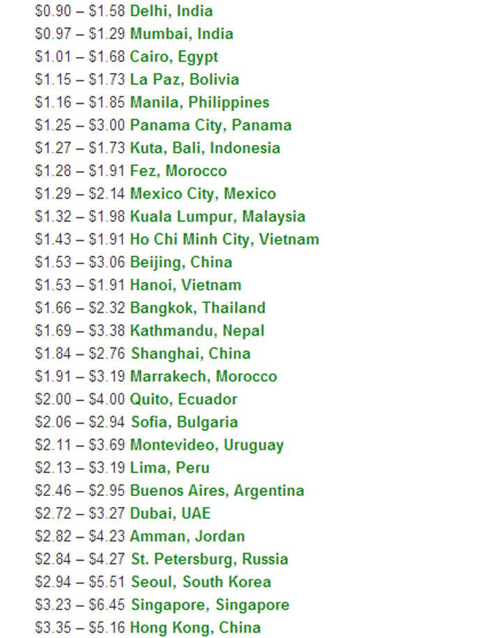 авто, такси