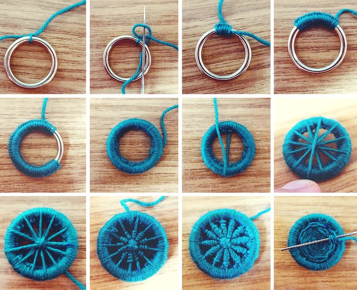Tutorial: How to Make a Dorset Button  iMake