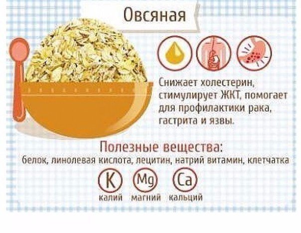 Полезные свойства каш Полезные свойства каш