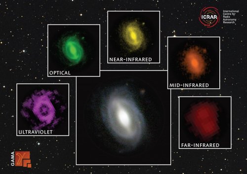 Галактики в разных диапазонах длин волн