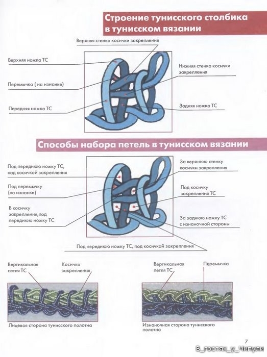 Книга: Тунисское вязание. Техника, узоры, модели. Т.П. Абизяева.