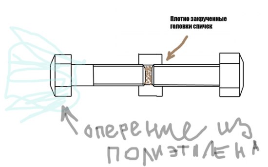 СССР: чем мы себя развлекали(Давайте немного отвлечемся от споров и вспомним)