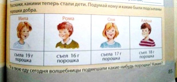 Вот такие учебники! Вот такие задачки... Вот такие учебники! Вот такие задачки...