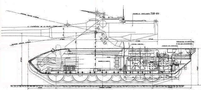 «Великолепная семерка»  –  французские опытные танки 1945 – 1958 гг.