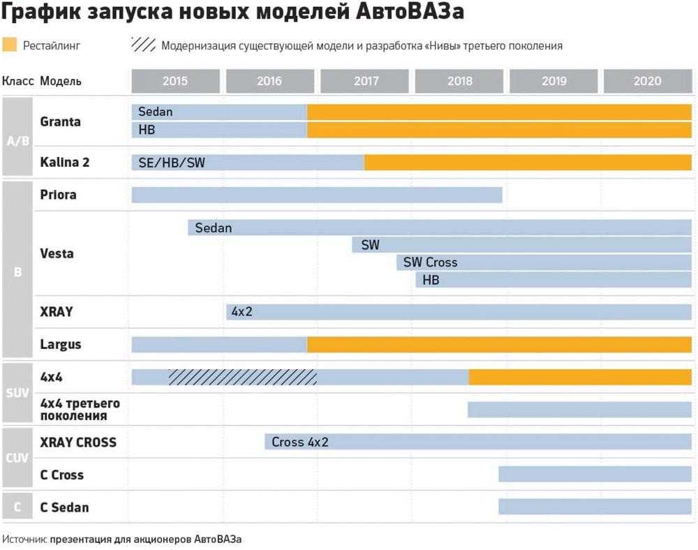 Индексация заработной платы бюджетникам 2019 изображения Индексация заработной платы бюджетникам 2019 изоражения
