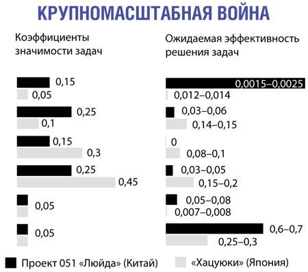 Раритет в авторитете Раритет в авторитете