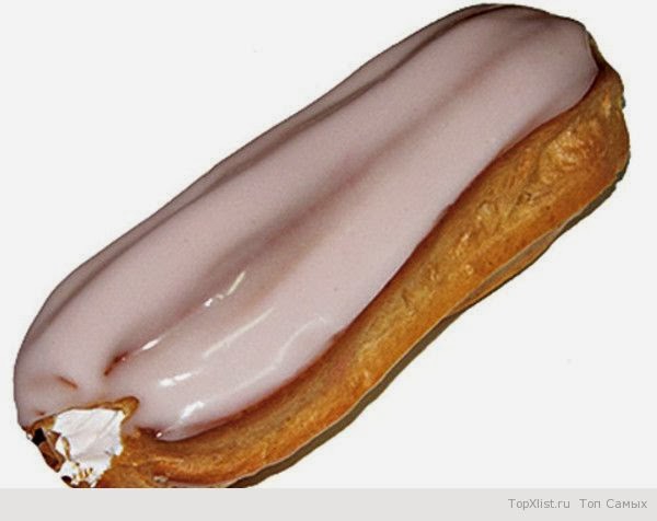 ��������: ��� ���������� ��������� ���������� ��������, ��������, ����