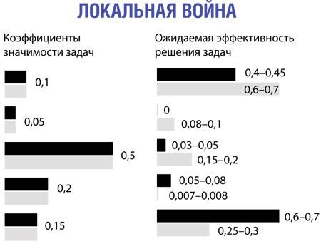 Раритет в авторитете Раритет в авторитете