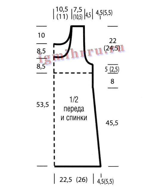 Столбик, петелька, стежок (идеи для вязания &