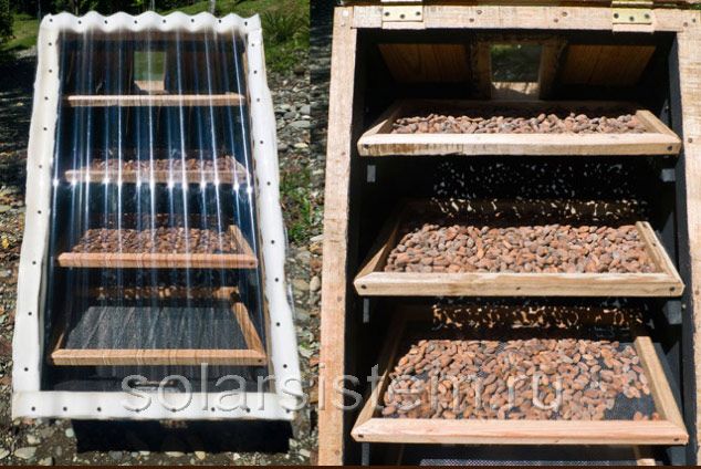 ���������� ��������� ������� ��� �������