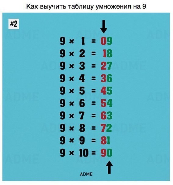 9   