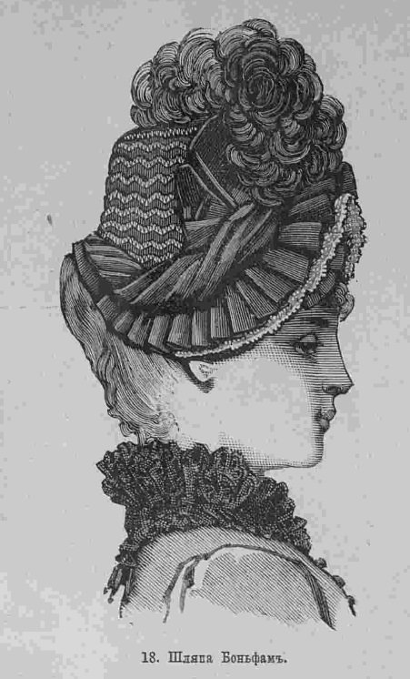 Последний крик моды. Шляпки из Парижа. 1895 г. Часть 1-3