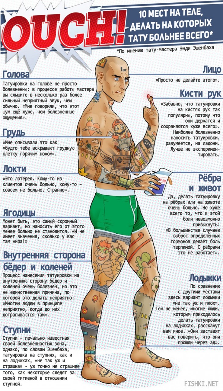Тату какое место Тату какое место