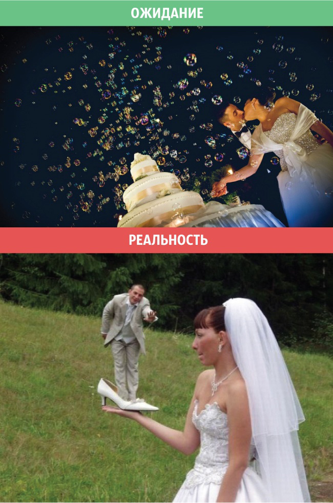 Отношения: Ожидание и реальность