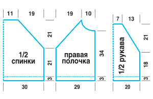 01-Выкройка-САИТ