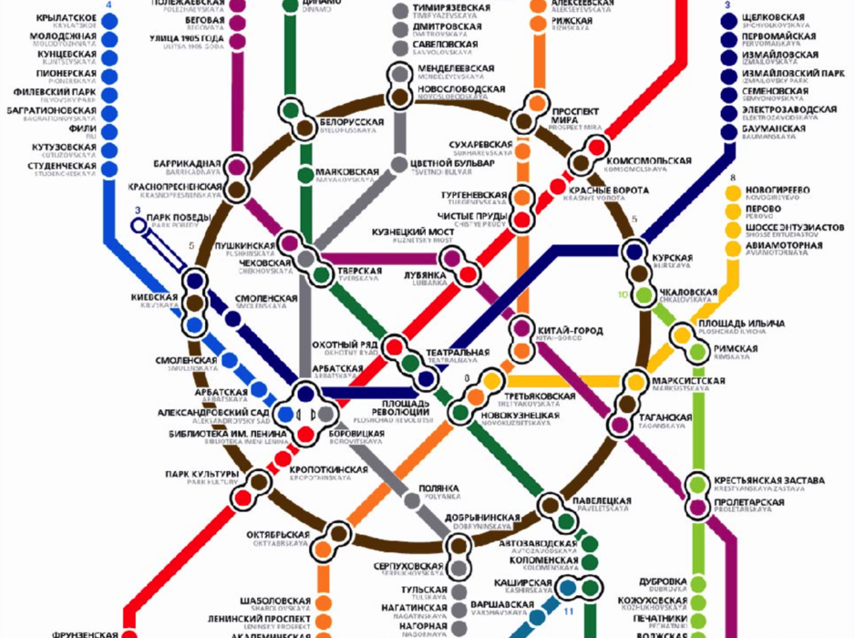 Новоясеневская станция метро на схеме Новоясеневская станция метро на схеме