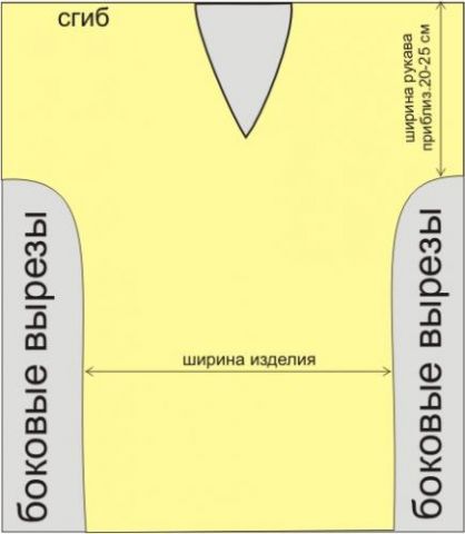 Самая простая выкройка туники фото 2