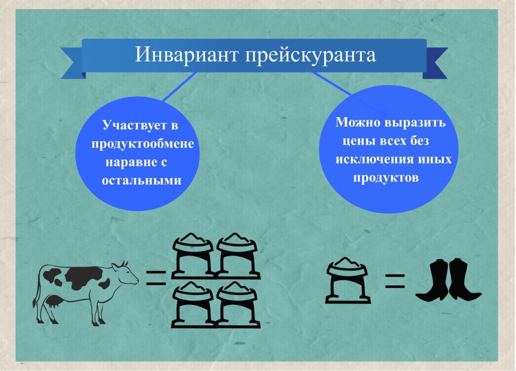 public-energostandart-karta-invariant