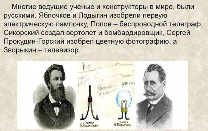 Что изобрел человек Что изобрел человек