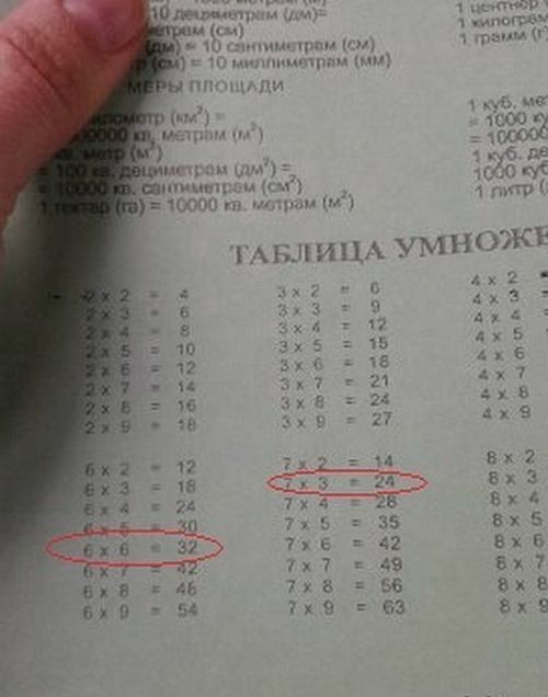 Подборка прикольных фоток (50 фото) Подборка прикольных фоток (50 фото)
