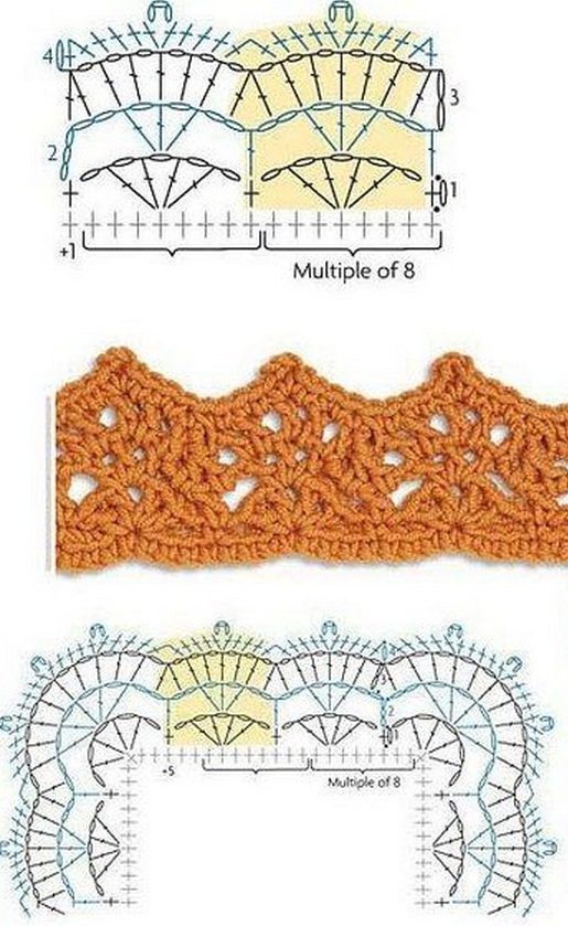 Кайма крючком схемы. Очень много схем!