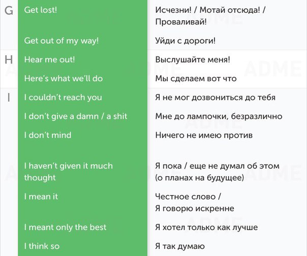 Самые хорошие статусы по английскому Самые хорошие статусы по английскому