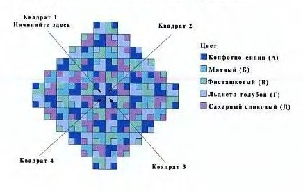 ОДЕЯЛО ИЗ КВАДРАТОВ ОДЕЯЛО ИЗ КВАДРАТОВ