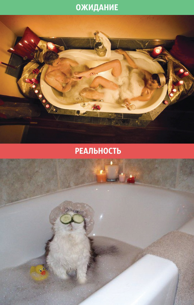 Отношения: Ожидание и реальность
