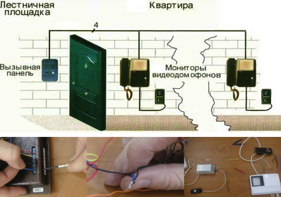 Установить видеодомофон в квартире своими руками Установить видеодомофон в квартире своими руками