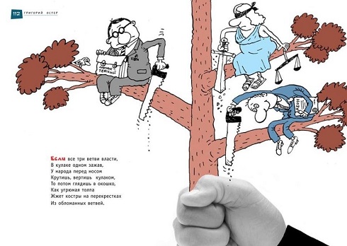 Развесистая клюква ветвей российской власти Развесистая клюква ветвей российской власти