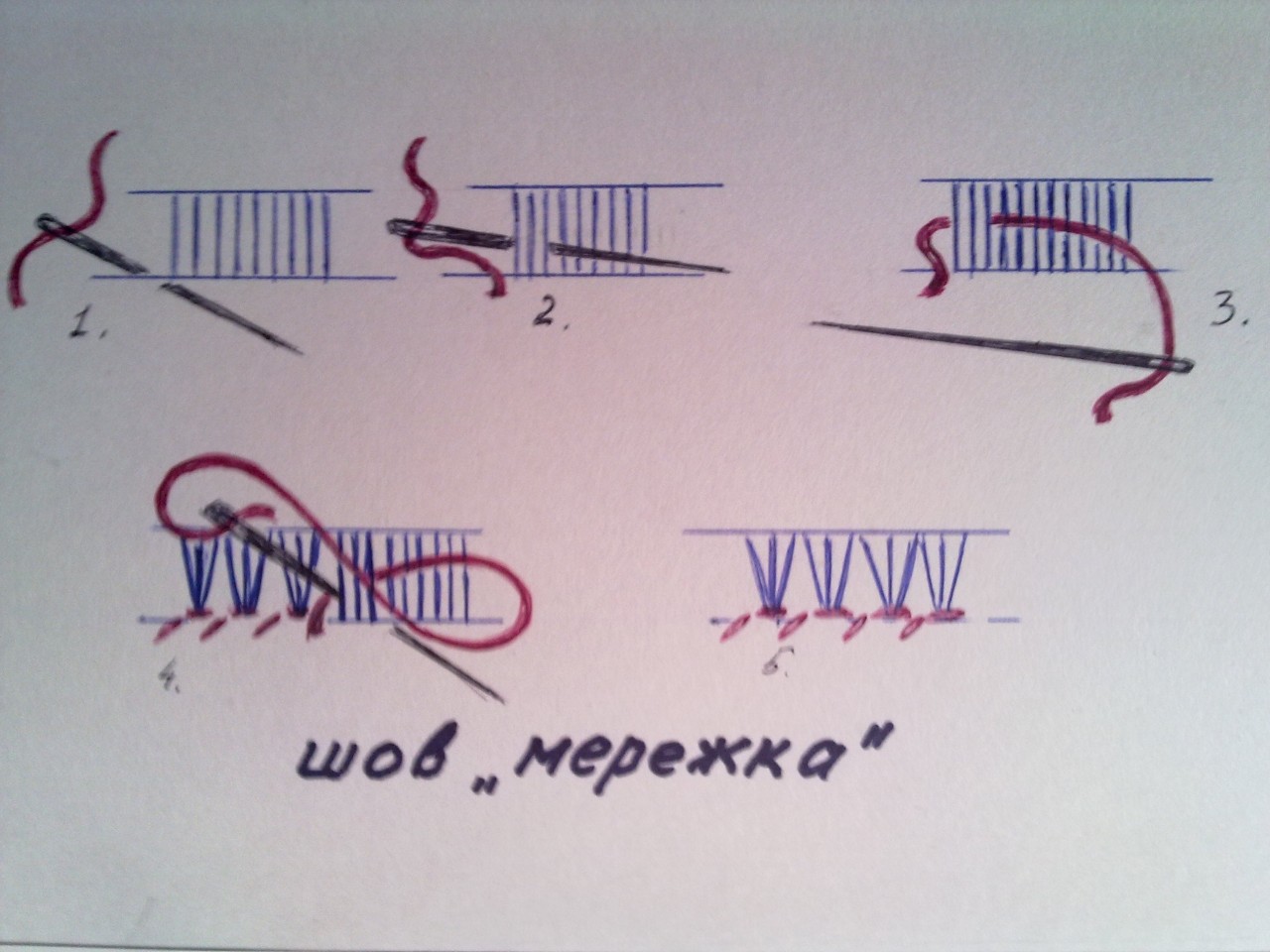 Мережка столбик