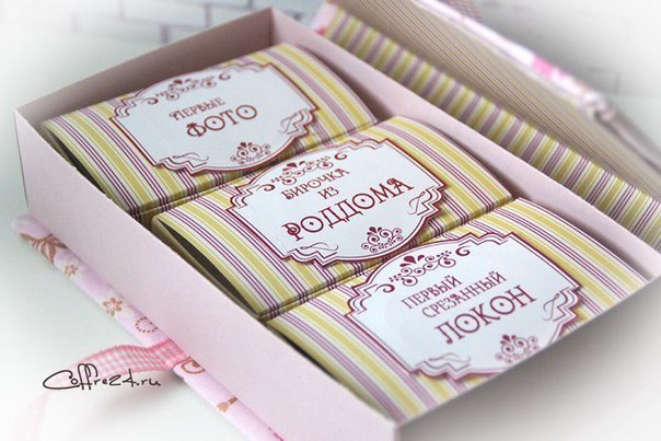 Шкатулка выкройки Шкатулка выкройки