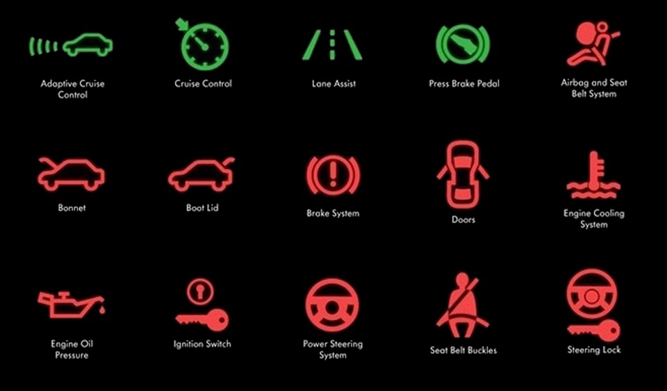 Символы, значки, индикаторы и обозначения приборной панели