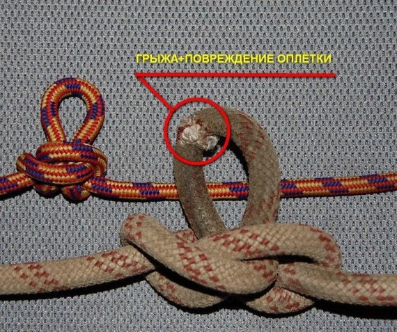 КРИТИЧНЫЙ ИЗНОС ВЕРЕВКИ КРИТИЧНЫЙ ИЗНОС ВЕРЕВКИ