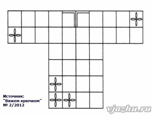 схема расположения мотивов туники