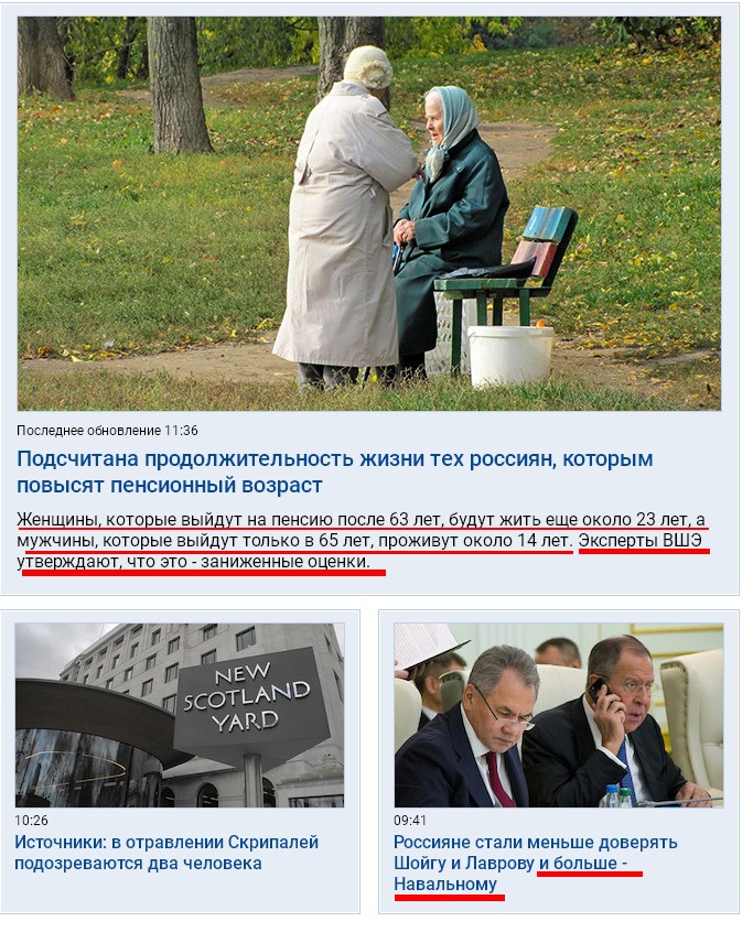 Как Левада-центр опустил Навального, а эксперты ВШЭ продались Кремлю! Как Левада-центр опустил Навального, а эксперты ВШЭ продались Кремлю!