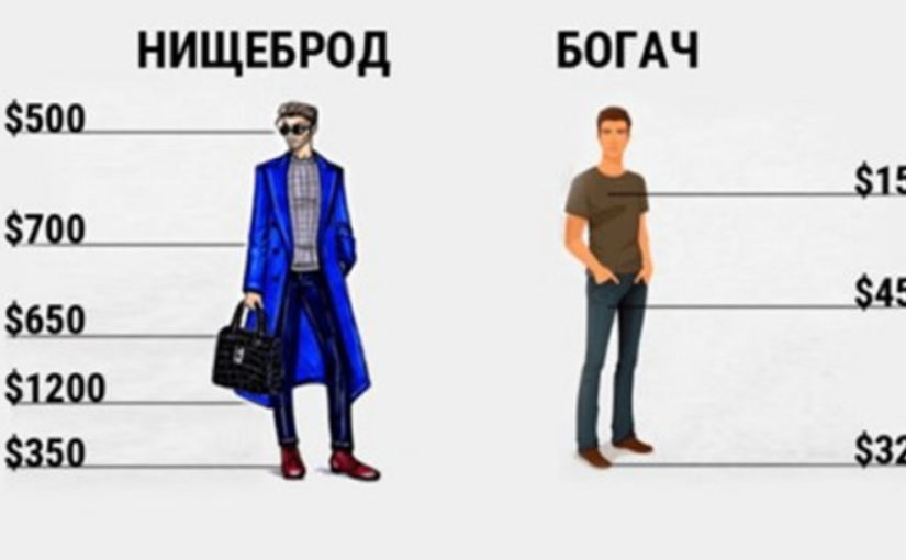 Искусственное счастье — наркомания 21-го века: почему нищебродам приходится туго Искусственное счастье — наркомания 21-го века: почему нищебродам приходится туго