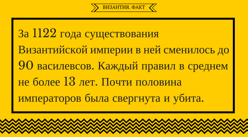 Византия: что важно знать о великой империи Византия: что важно знать о великой империи