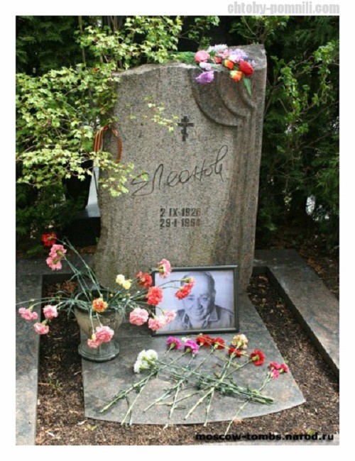 ������ ������� �������� ����, �������� ������ ����