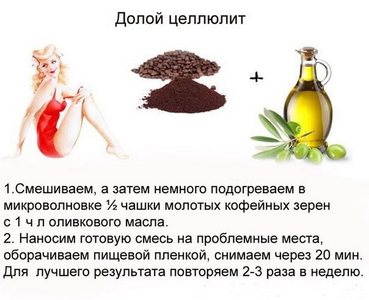 Рецепты уход за телом в домашних условиях Рецепты уход за телом в домашних условиях
