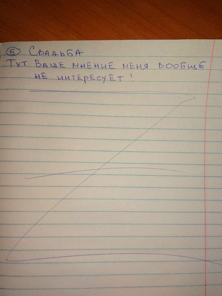 Пришла к маме невестка жить, со списком правил: » пункт 1.3 не открывать рот, когда не спрашивают» Пришла к маме невестка жить, со списком правил: » пункт 1.3 не открывать рот, когда не спрашивают»