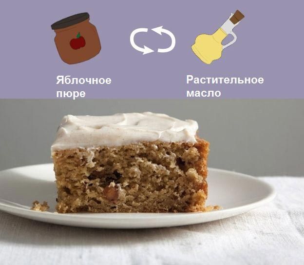 сливочное масло при повышенном холестерине сливочное масло при повышенном холестерине