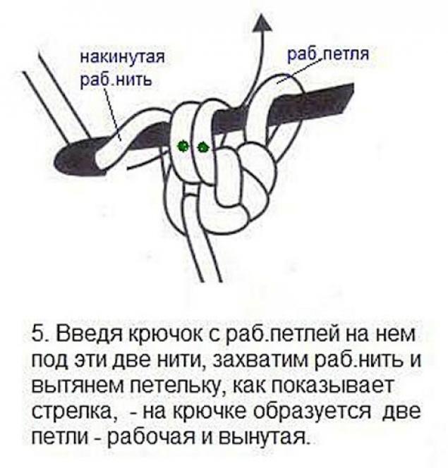 МАСТЕР-КЛАСС ВЯЗАНИЯ РУЧЕК К СУМКЕ МАСТЕР-КЛАСС ВЯЗАНИЯ РУЧЕК К СУМКЕ