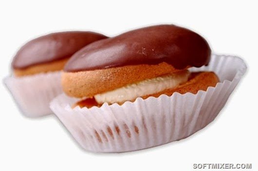 ��������: ��� ���������� ��������� ���������� ��������, ��������, ����