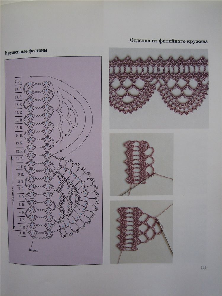 Кайма крючком схемы. Очень много схем!