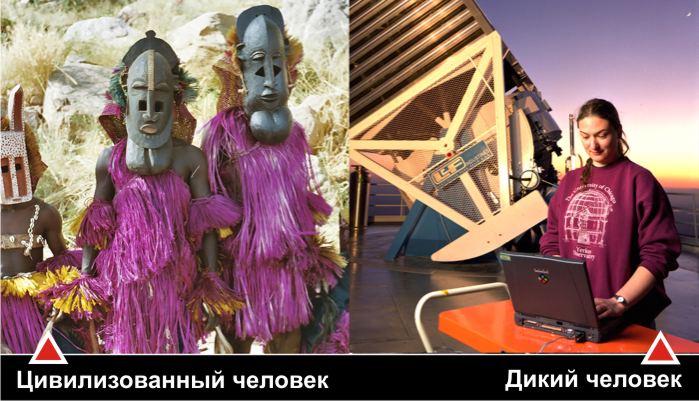 О дикости цивилизации О дикости цивилизации