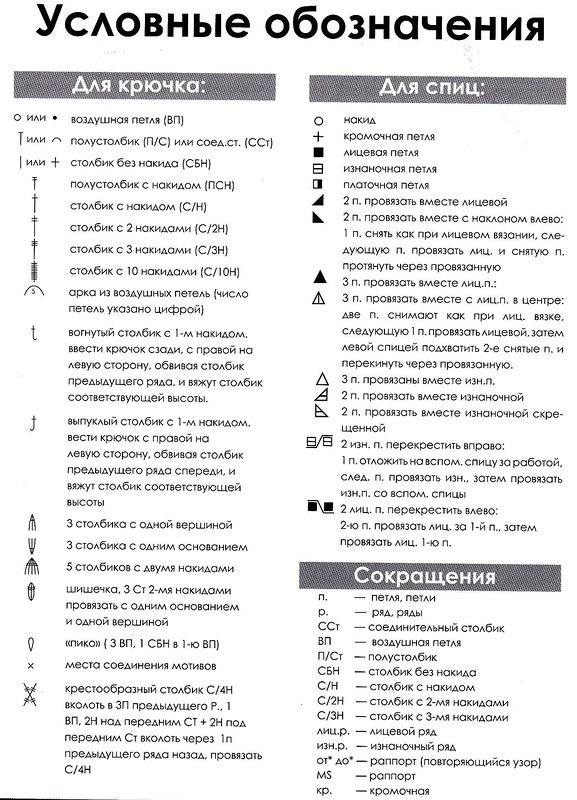 Эффектный трансформер из двух шарфов