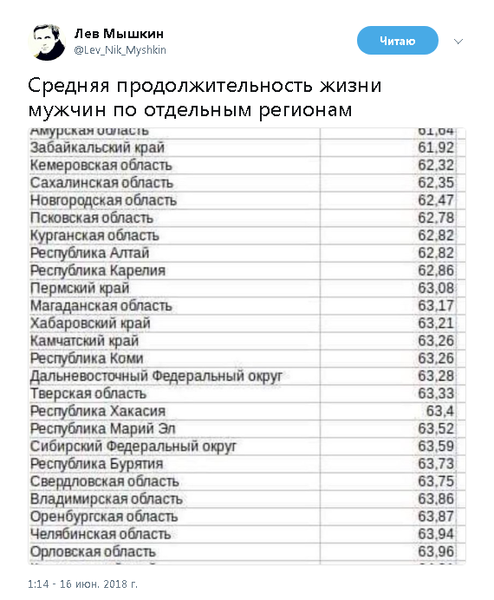 Вот теперь мы заживем, вот это будет секАс... Вот теперь мы заживем, вот это будет секАс...