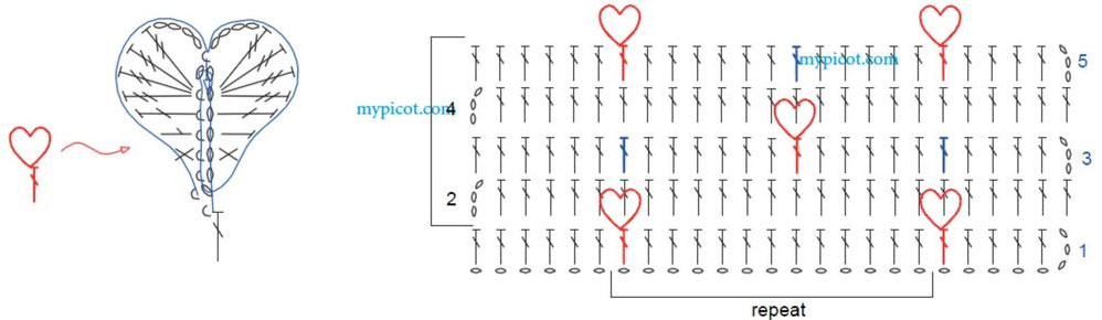 Схема крючком сердечки узор