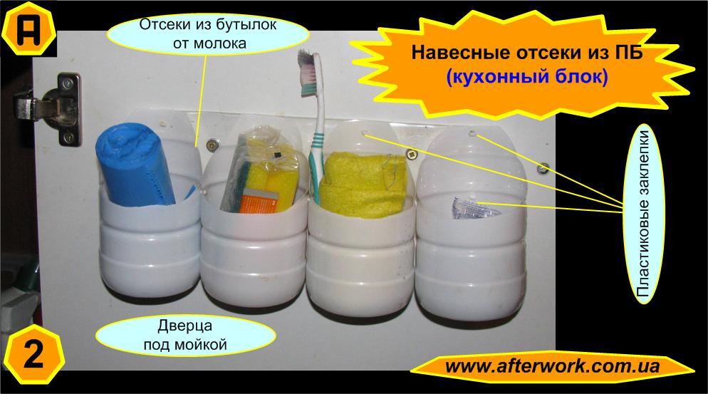 Как сделать пластиковую бутылку меньше Как сделать пластиковую бутылку меньше